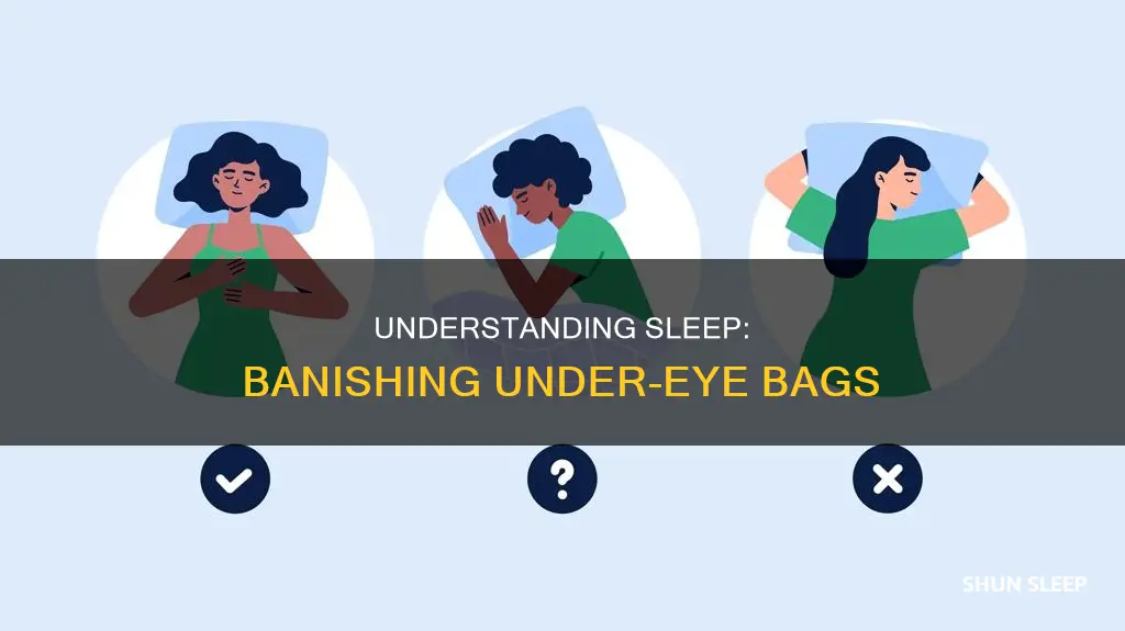 what kind of sleep is important for bags under eyes