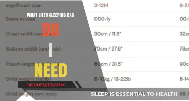 Choosing the Right Sleeping Bag: Understanding Liters