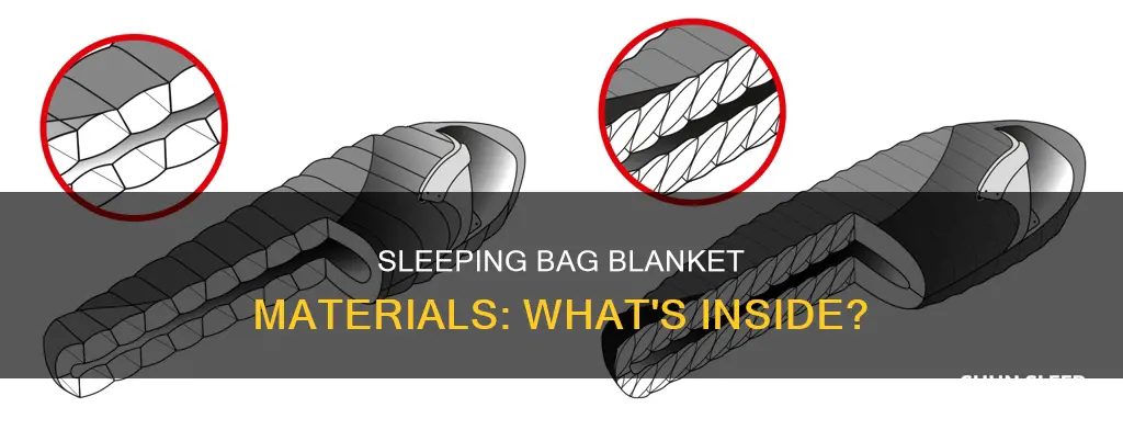 what material are sleeping bag blanket