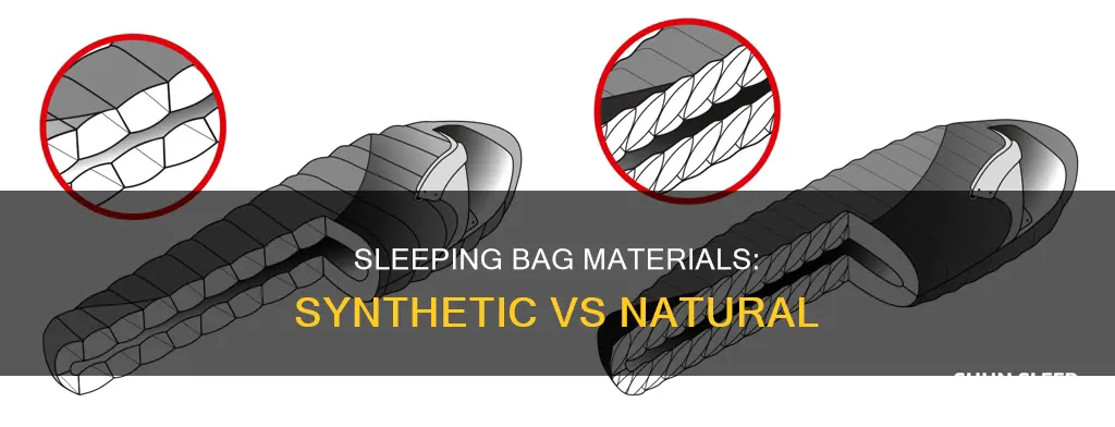 what material are sleeping bags made ofg