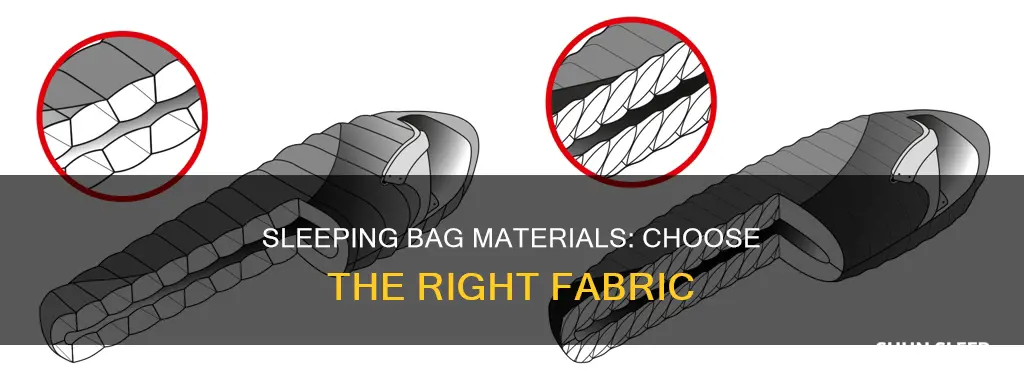 what material should my sleeping bag be