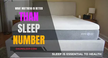 Best Mattress Options: Superior Alternatives to Sleep Number