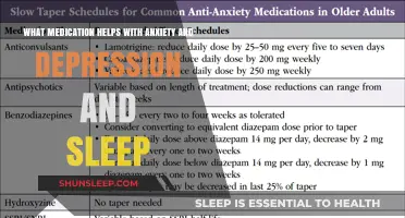 Effective Medications for Anxiety, Depression, and Sleep Improvement