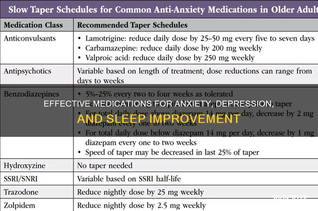 what medication helps with anxiety and depression and sleep