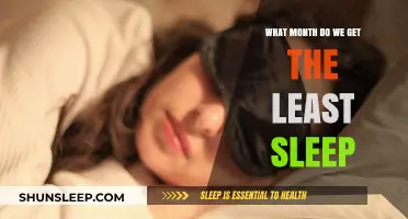 The Month That Steals Sleep: When Do We Rest the Least?