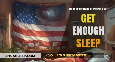 Sleep Deprivation Crisis: How Many Are Missing Out on Rest?