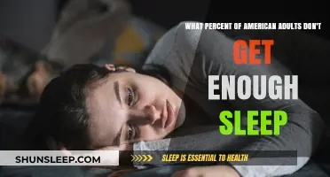 Sleep Deprivation Crisis: How Many American Adults Lack Sufficient Rest?
