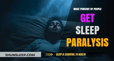 Understanding Sleep Paralysis: How Common is This Terrifying Phenomenon?