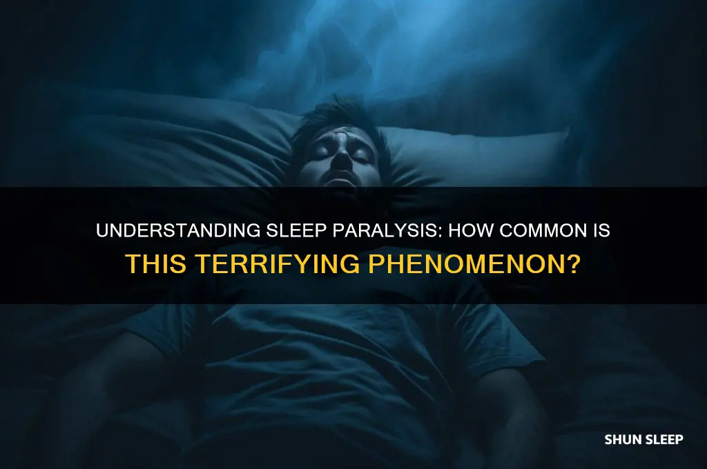 what percent of people get sleep paralysis