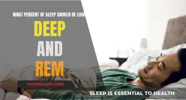 Understanding Sleep: Light, Deep and REM Percentages