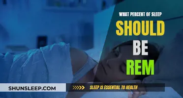 Understanding REM Sleep: The Ideal Percentage Range