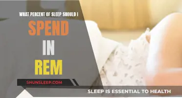 Understanding the Ideal REM Sleep Percentage