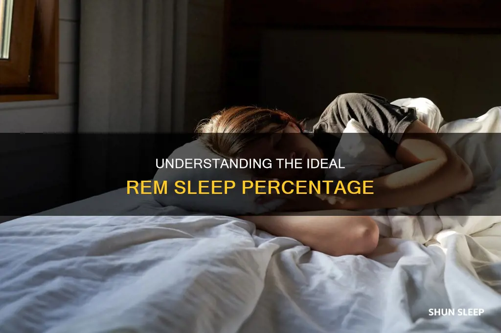 what percent of sleep should i spend in rem