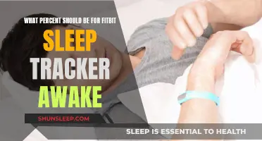 Fitbit Sleep Tracker: Understanding Your Awake Time