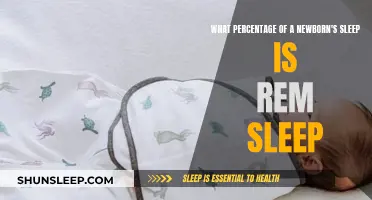 Understanding Newborn Sleep: REM Stage Explained