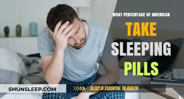 Sleeping Pills: America's Reliance on Medication