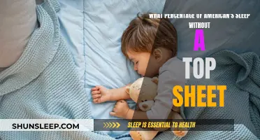 The Great Sheet Debate: Americans' Sleeping Preferences