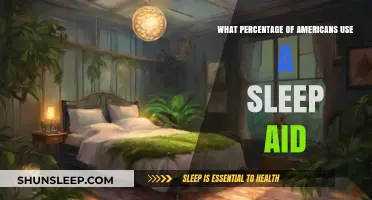 Sleep Aids: How Many Americans Use Them?