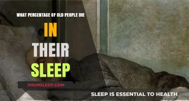 The Mystery of Passing Away Peacefully in Sleep