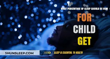 Optimal REM Sleep Percentage for Children: A Comprehensive Guide