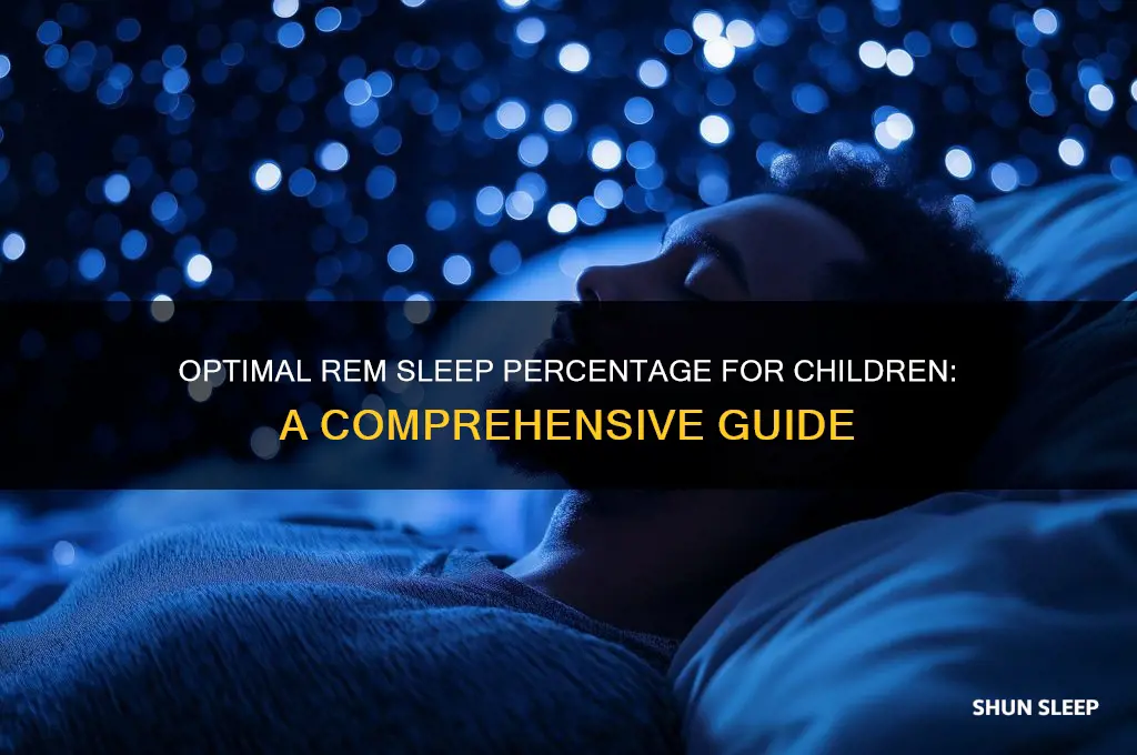 what percentage of sleep should be rem for child get