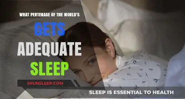 Global Sleep Crisis: How Many Truly Get Enough Rest?