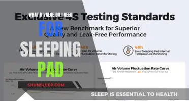 Sleeping Pad R-Value: Choosing the Right Insulation Rating