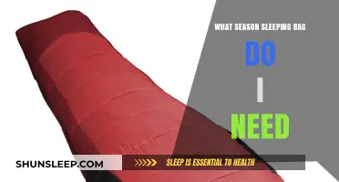 Choosing the Right Sleeping Bag for Your Adventures