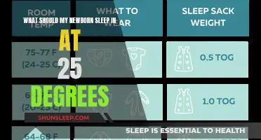 Safe Newborn Sleep Wear for 25-Degree Weather