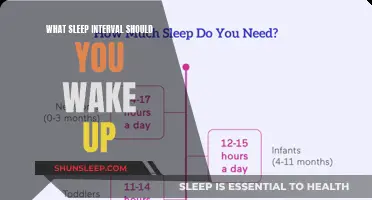 The Sweet Spot: Optimizing Your Wake-Up Time for a Productive Day