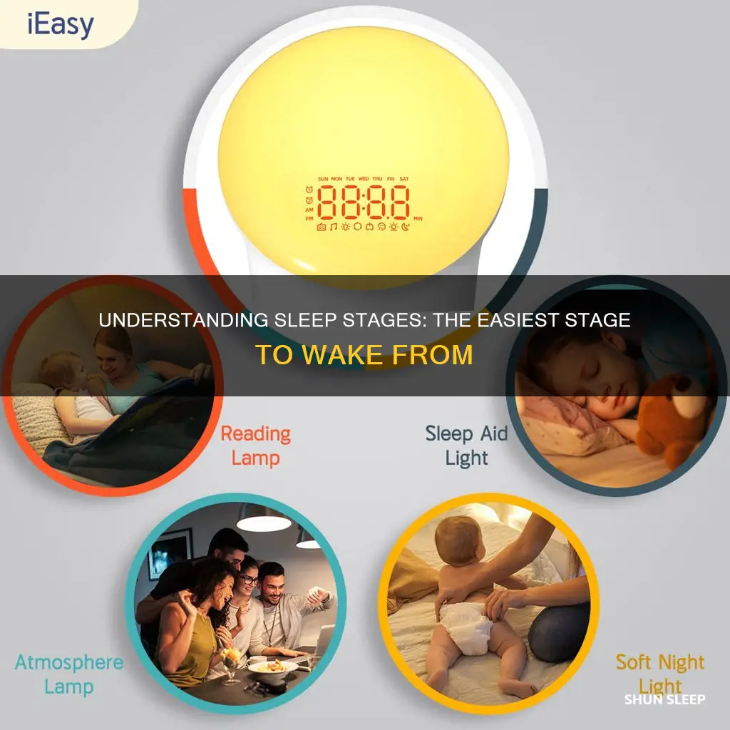 what sleep stage is easiest to wake from