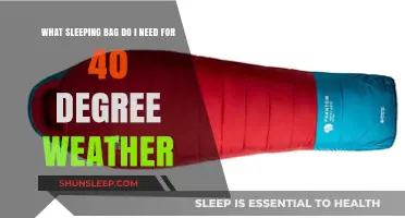 Best Sleeping Bags for 40-Degree Weather