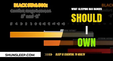 Sleeping Bag Temperature Ratings: A Guide for All Adventures