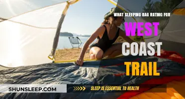 Sleeping Bag Rating for the West Coast Trail