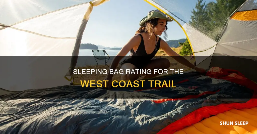 what sleeping bag rating for west coast trail
