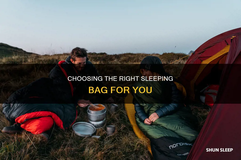 what sleeping bag should i buy