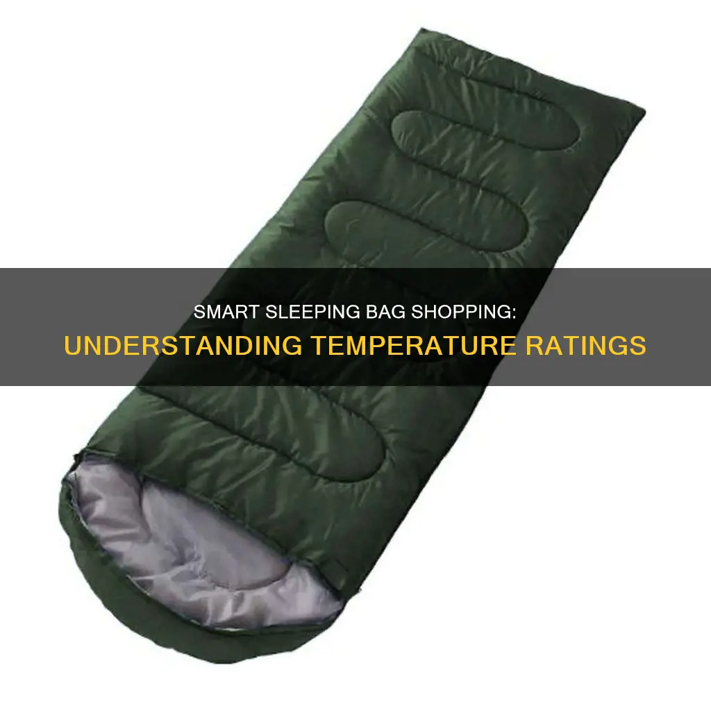 what sleeping bags buy temp