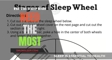 Sleep Stages: What Do Kids Need Most?