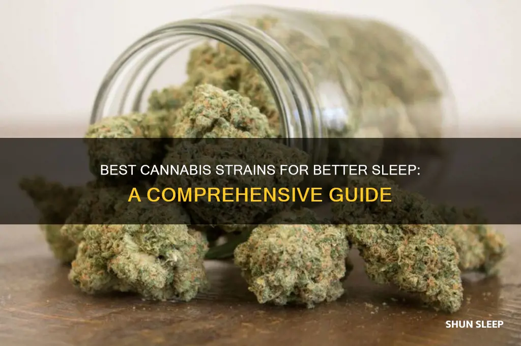 what strain helps sleep