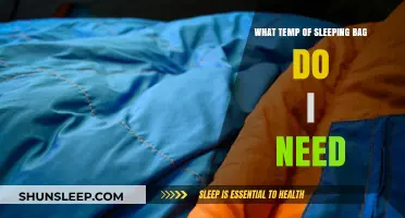Sleeping Bags: Picking the Right Temperature Rating