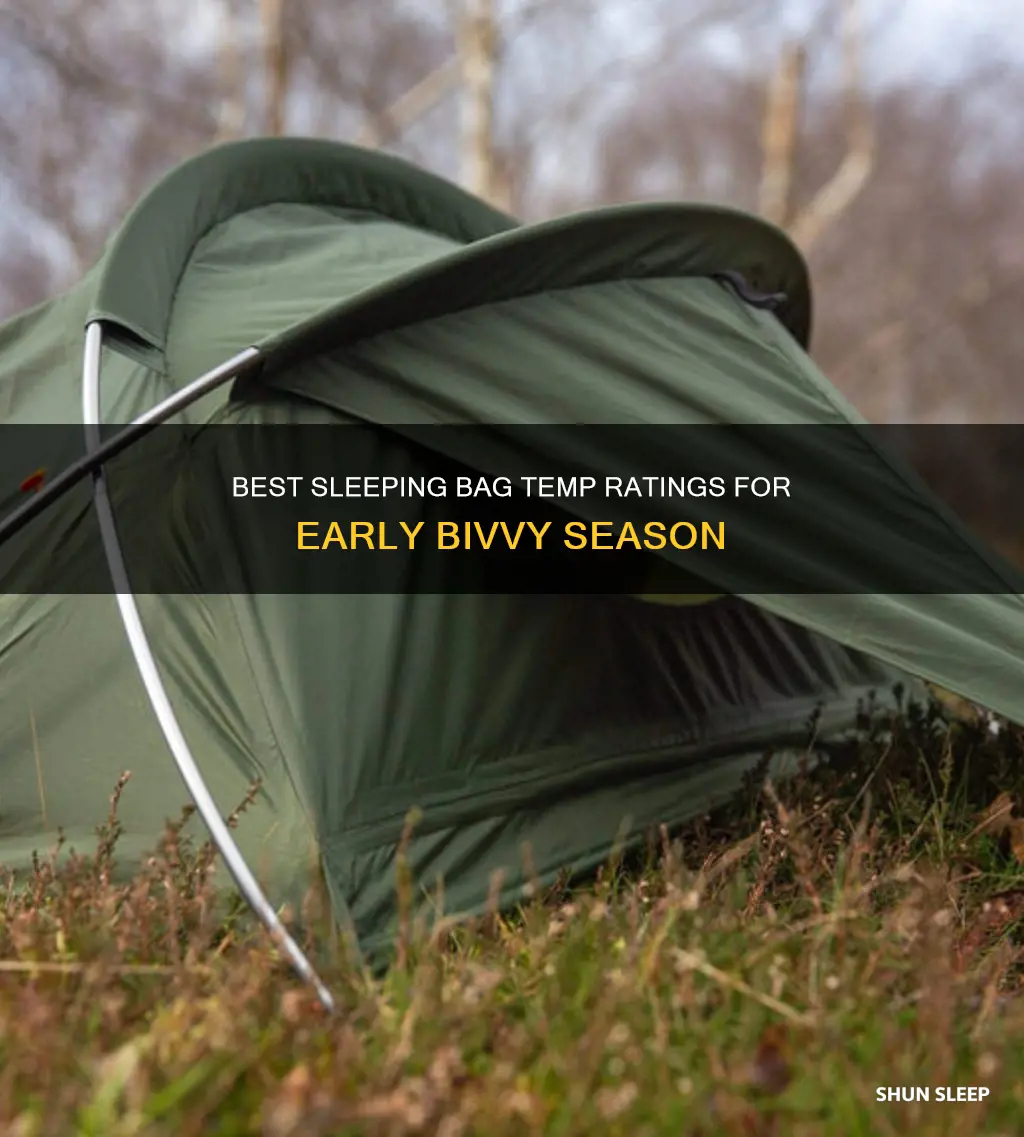 what temp rating sleeping bag for early season bivy