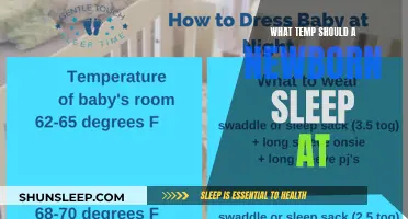 Ideal Room Temperature for Newborn Sleep: A Guide for Parents