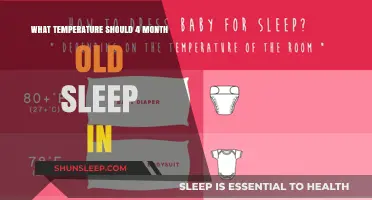 Ideal Room Temperature for Your 4-Month-Old's Sleep
