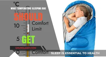 Choosing the Right Sleeping Bag Temperature for Your Outdoor Adventures