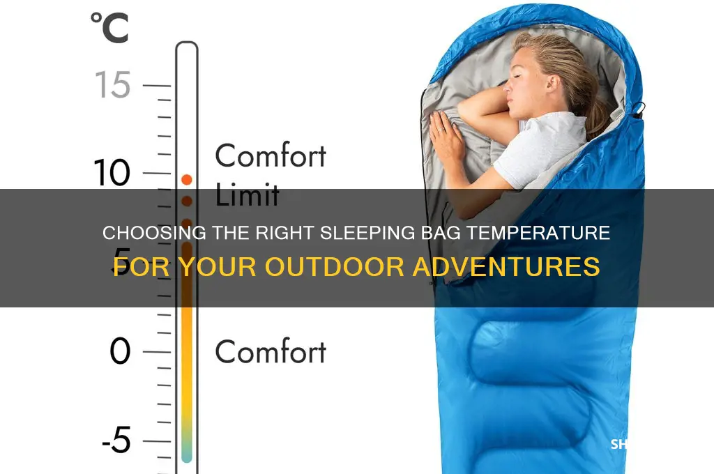 what temperature sleeping bag should i get