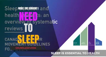 Sleep Science: How Much Shut-Eye Do We Need?