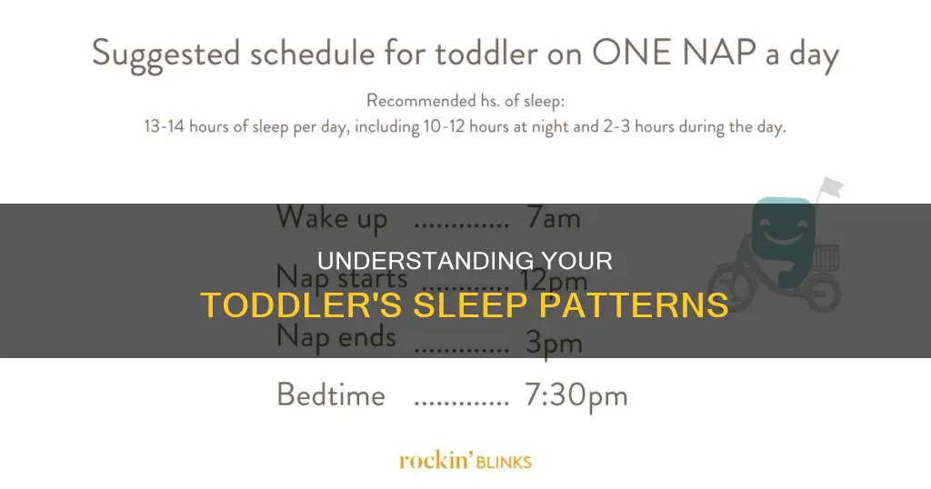 what time does 2 year old sleep