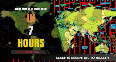 Future Time Prediction: Unraveling the Mystery of Time Zones