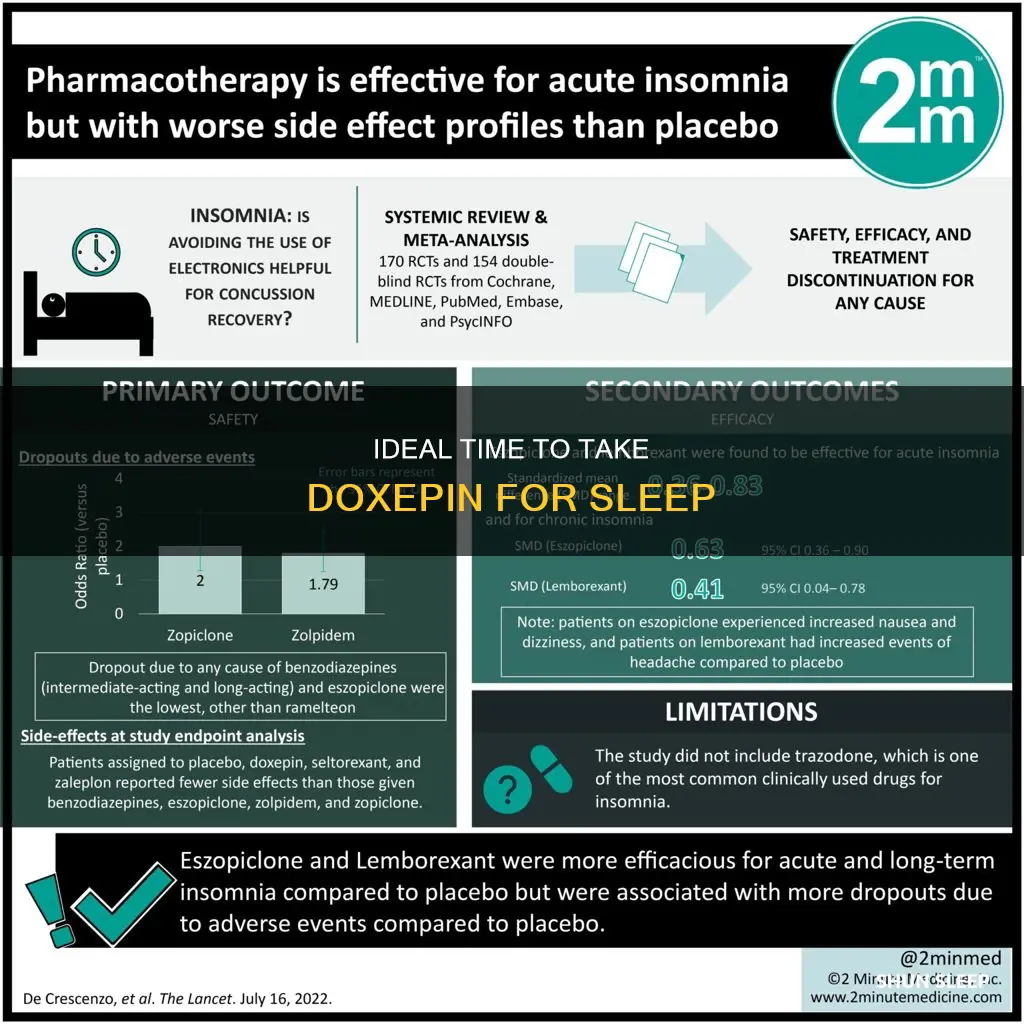 what time should i take doxepin for sleep