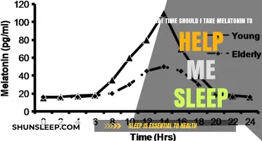 Best Melatonin Timing for Better Sleep: A Comprehensive Guide